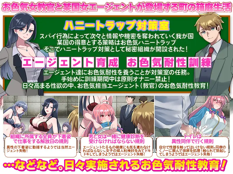 Honey Trap Countermeasure Room Android Port + Translation