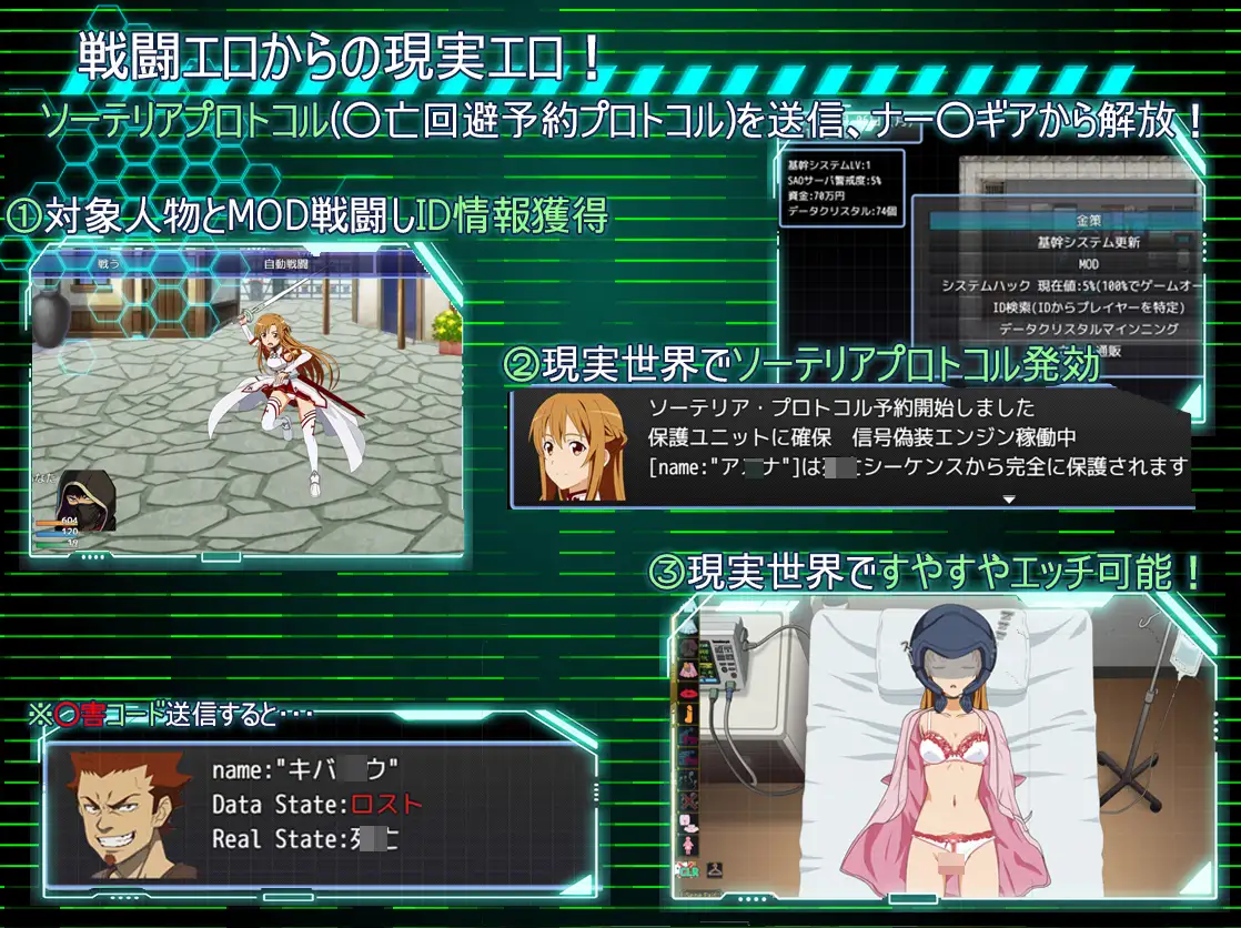SAO: Ghost Protocol Translation